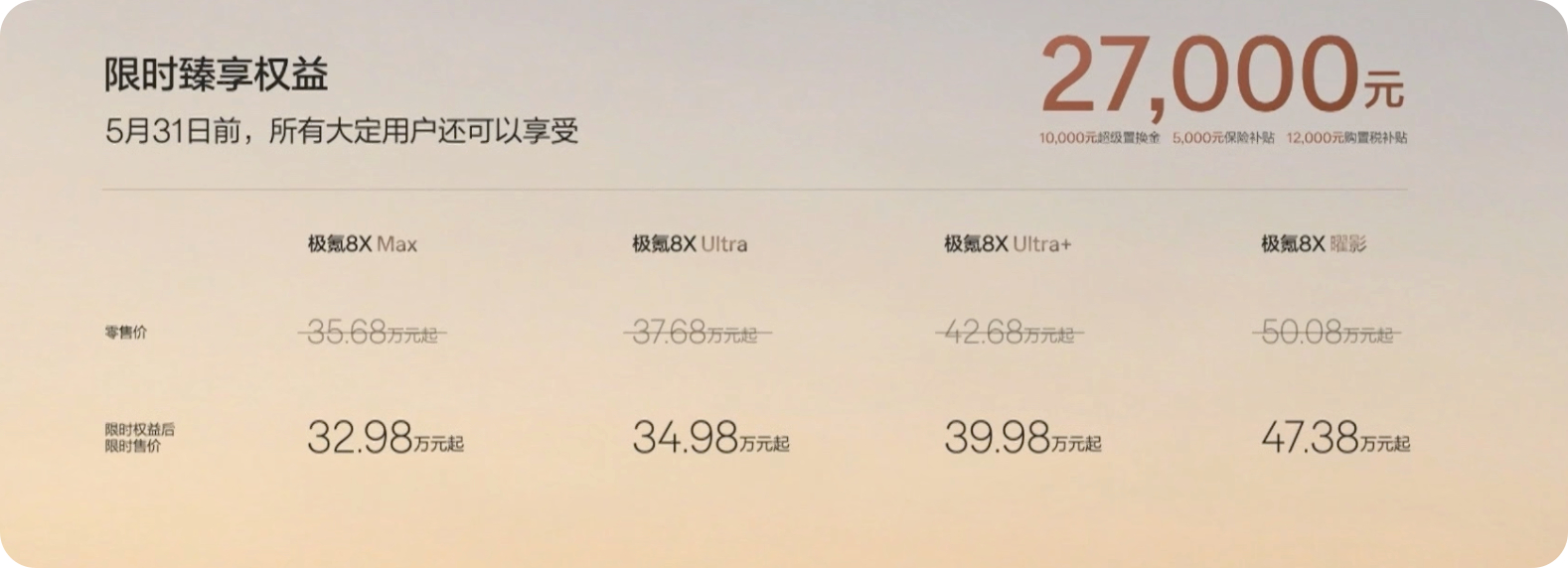 一洲长测车下定 极氪8X耀影新公路之王极氪8X正式上市 配置拉满的5座旗舰，其实