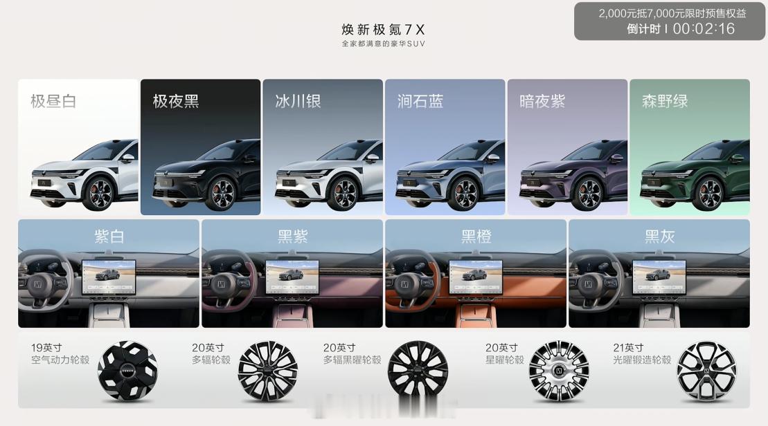 焕新极氪7x上市 极氪 7X 的配色、轮毂来了。还有一堆重磅配置，个人最关心的还