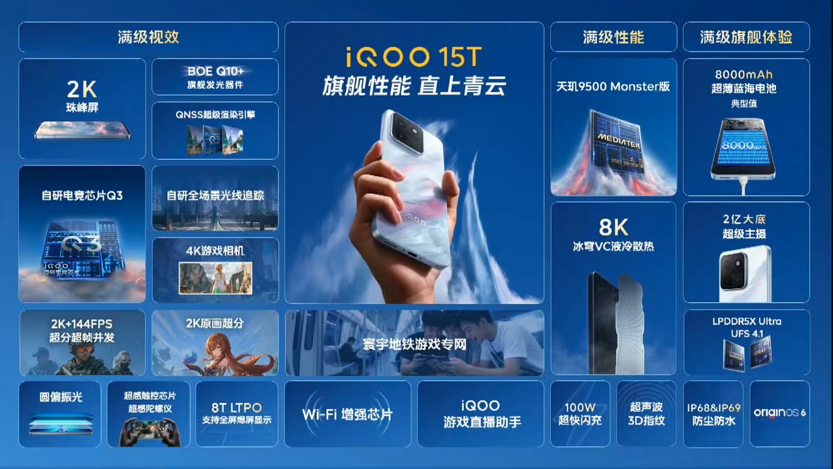 这也太狠了吧，iQOO15T价格公布12GB+256GB，3799元16GB+2