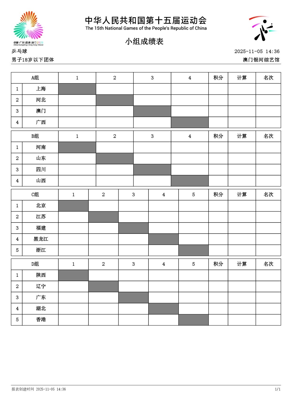 全运会 青年组签表图 ​​​