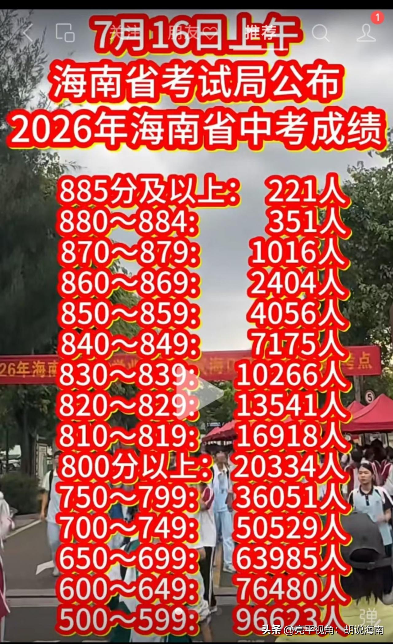 【海南的教育竞争如此激烈，为何内地家长仍趋之若鹜】都说海南高考相对容易，实则海南