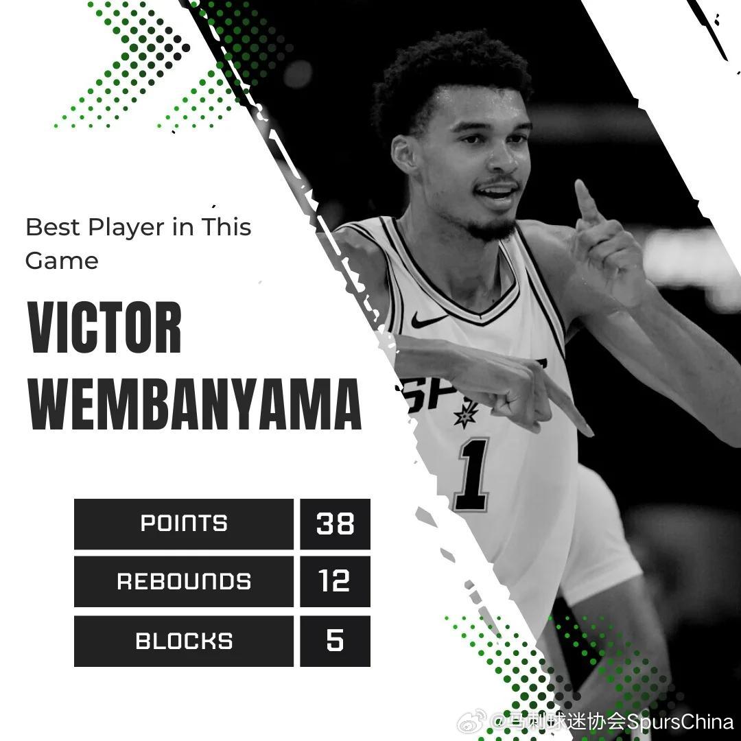 今天又是巨星球[doge] ​​​