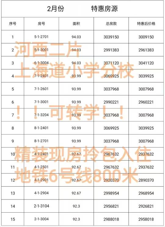 河西二片 精装现房可转学 地铁6号线