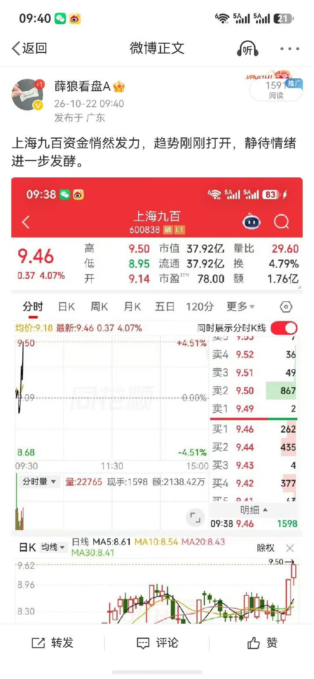 22号早盘看破资金暗流，点明上海九百，趋势一路发酵，连板如期而至。跟上节奏的朋友