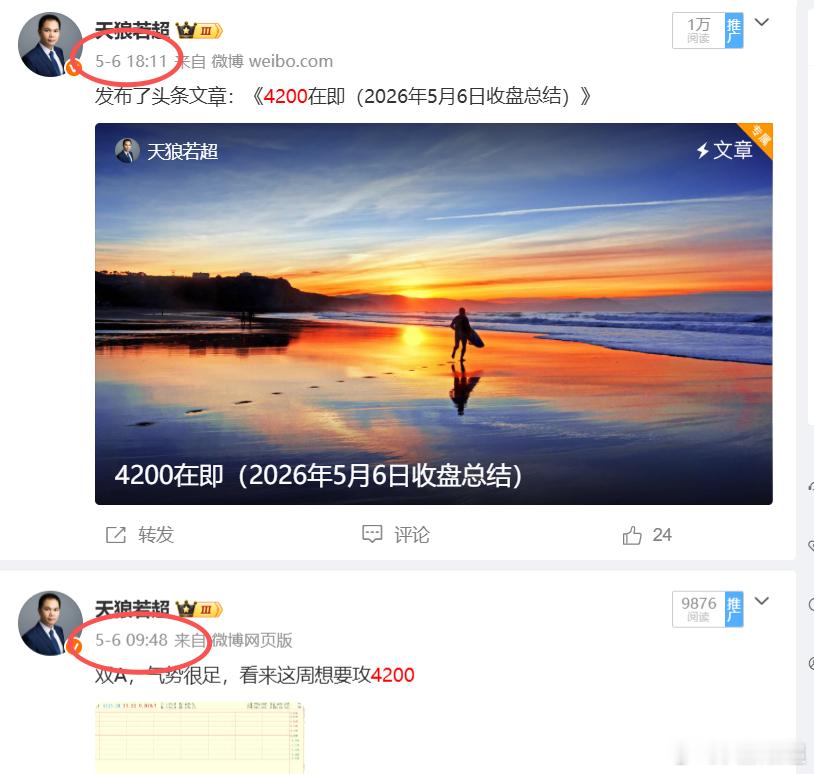 4200点来了 
