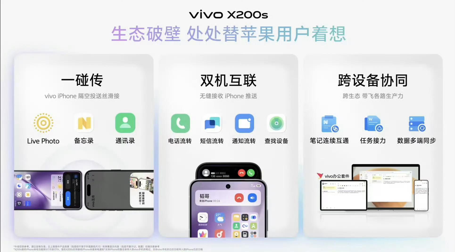 vivo发布会vivo这两年疯抢iPhone用户，所以系统处处替苹果用户着想。这
