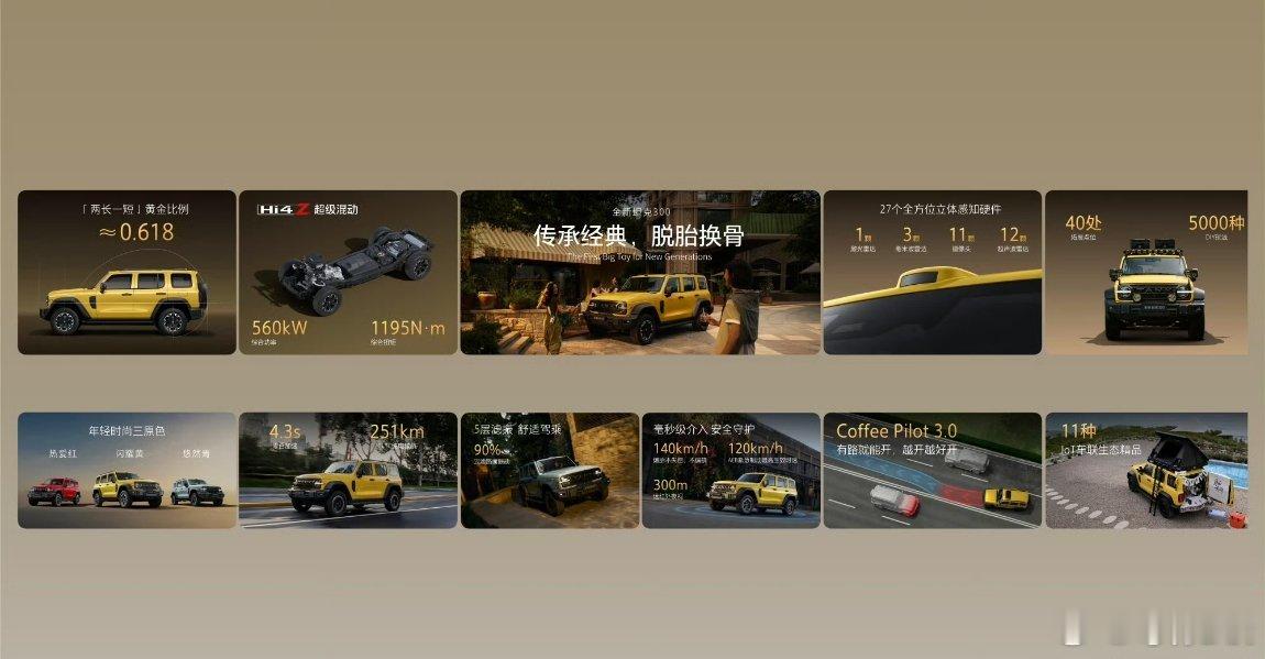 全新坦克300正式上市 ，19.98万元起有Hi4-T、Hi4-Z以及燃油版和柴
