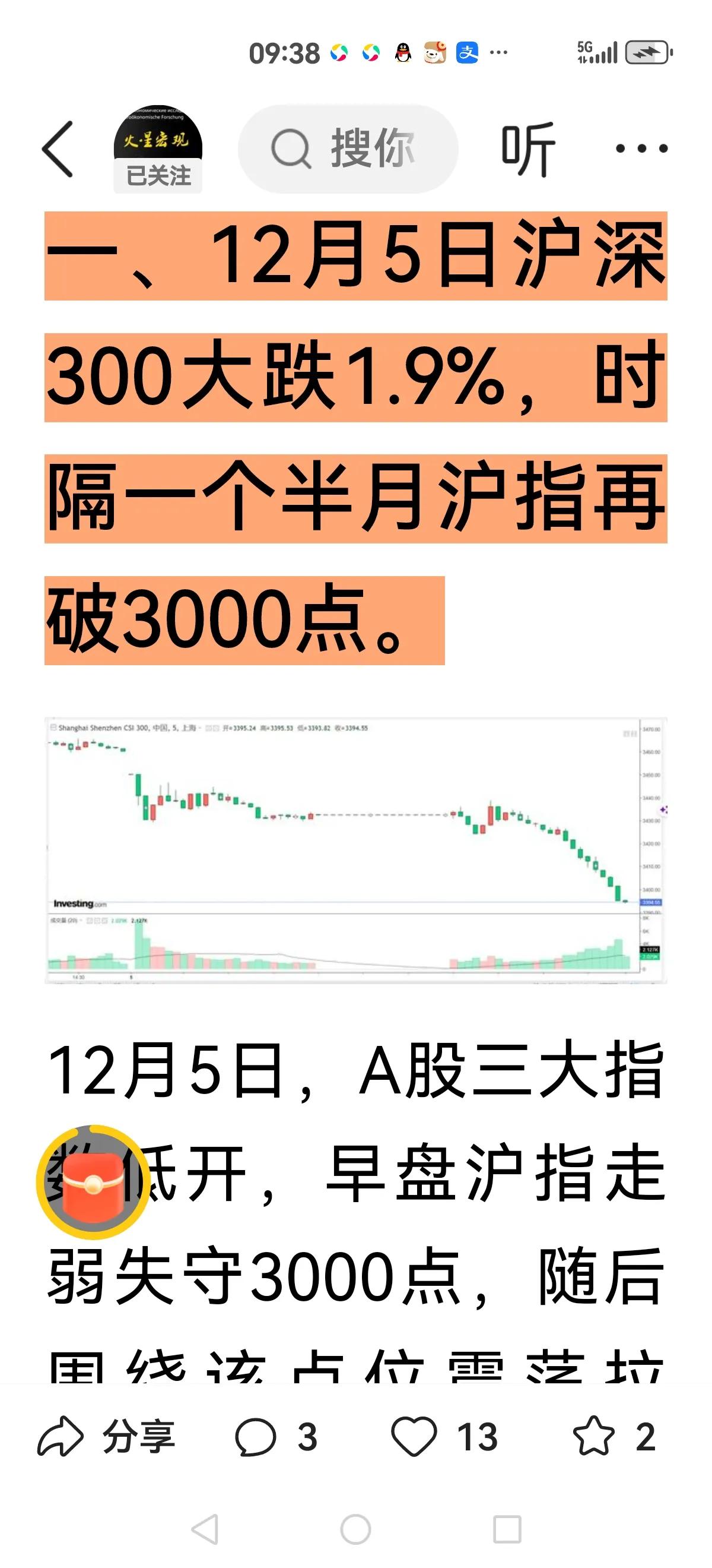 【股市下行破3000点】
这里主要有三点：
穆迪将我们信用评级为负面
美众院通过