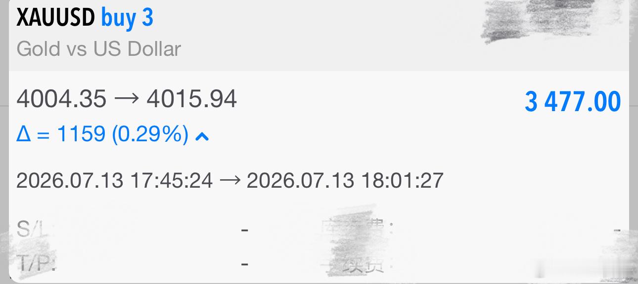 晚间箪，抓住回调机会，颖粒3477🔪黄金