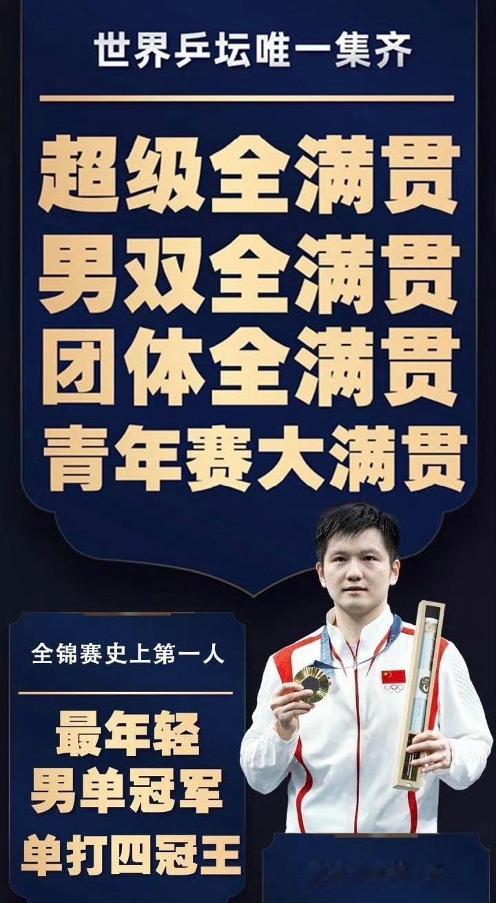 樊振东获中国青年五四奖章  第一个奥运会拿全国五一劳动奖 第二个奥运会拿中国五四