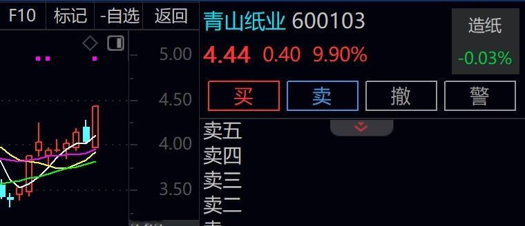 狂魔叔只认认知内的车！下午蹲一波上车航班🚀不追流量不玩虚的，狂魔叔只做最真诚的