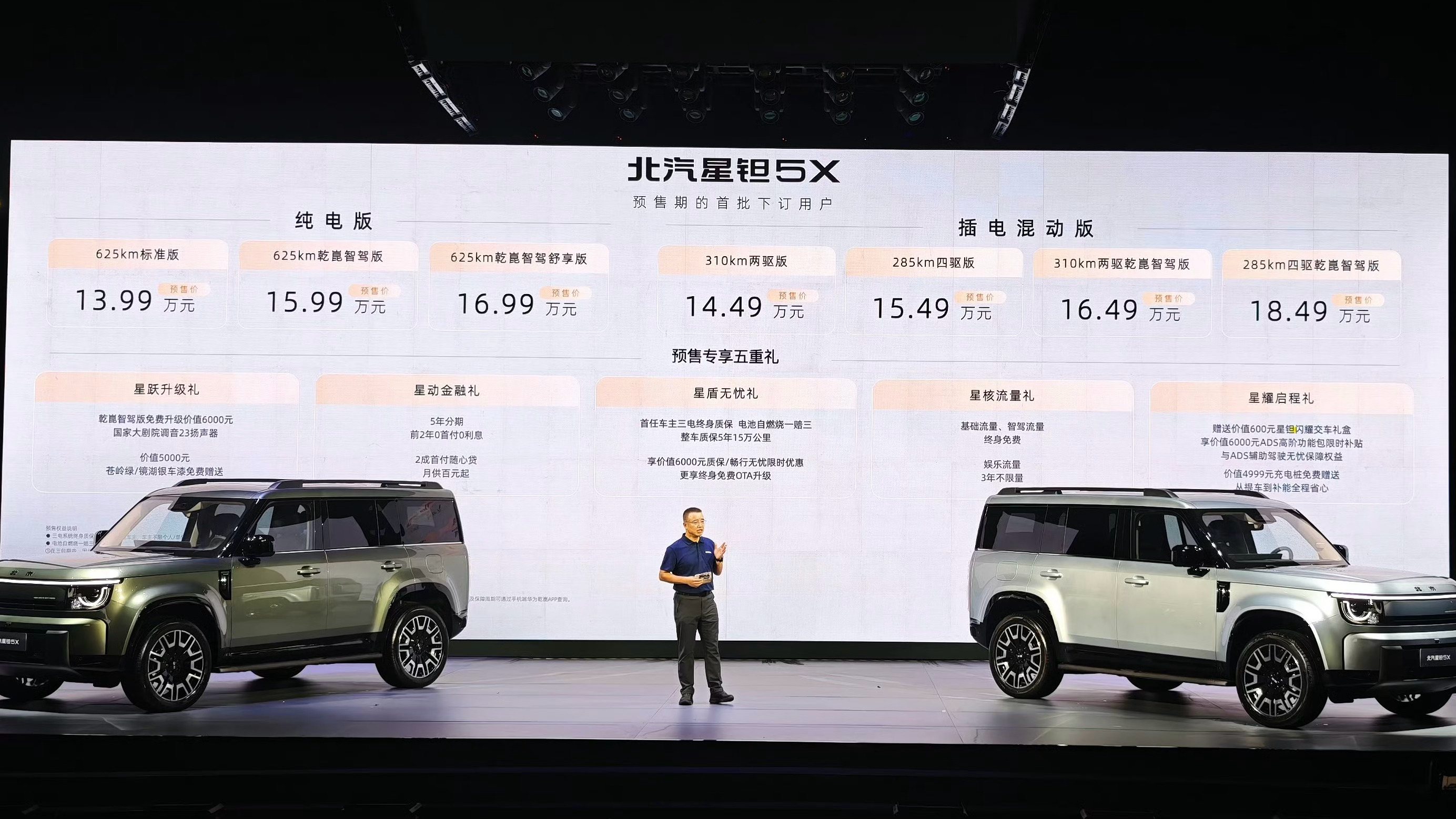 北汽星钽5X预售价格来了，我觉得还挺不错的啊。市区代步选纯电两驱版，有长途需求最