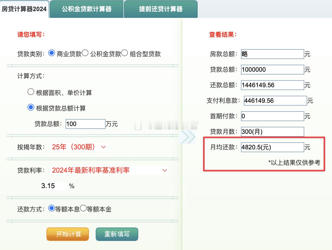 以北京为例，这次存量房贷调整叠加今天的降息，首套房利率会下降到3.15%，每一百