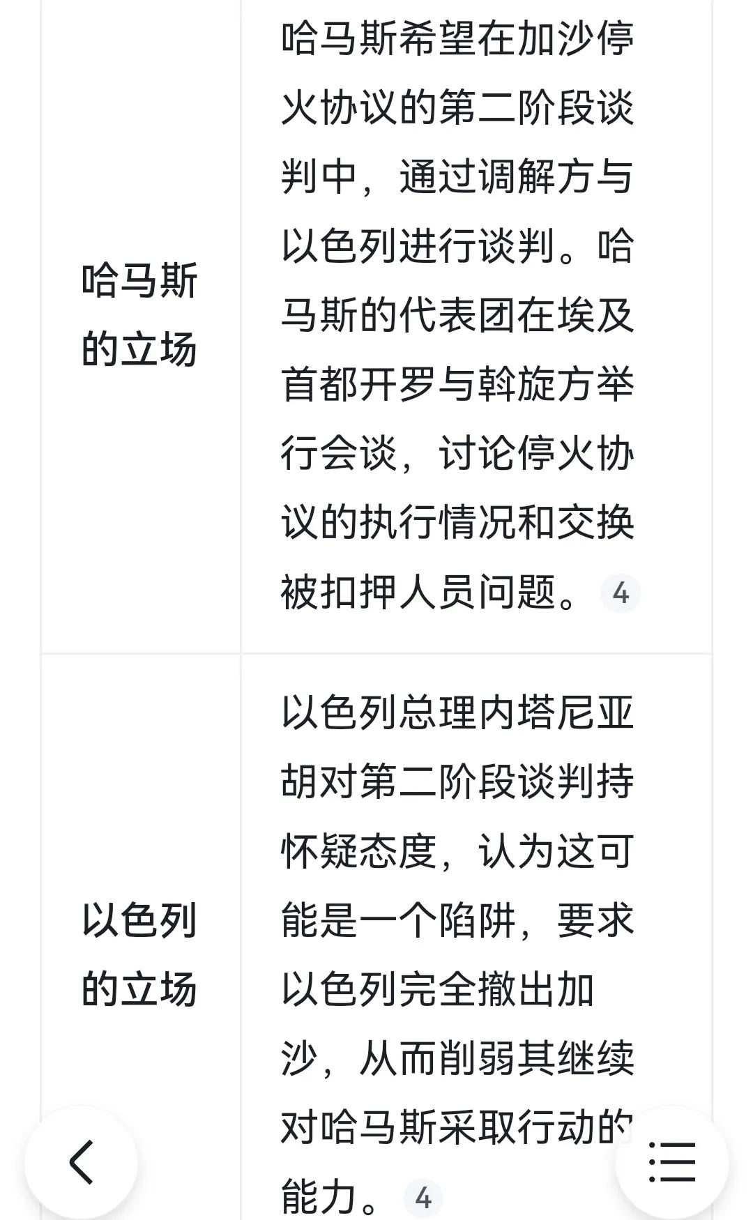 《内塔尼亚胡暂时拒绝第二轮谈判》
他认为这是哈马斯的一个陷阱，目的在于将以军撤出