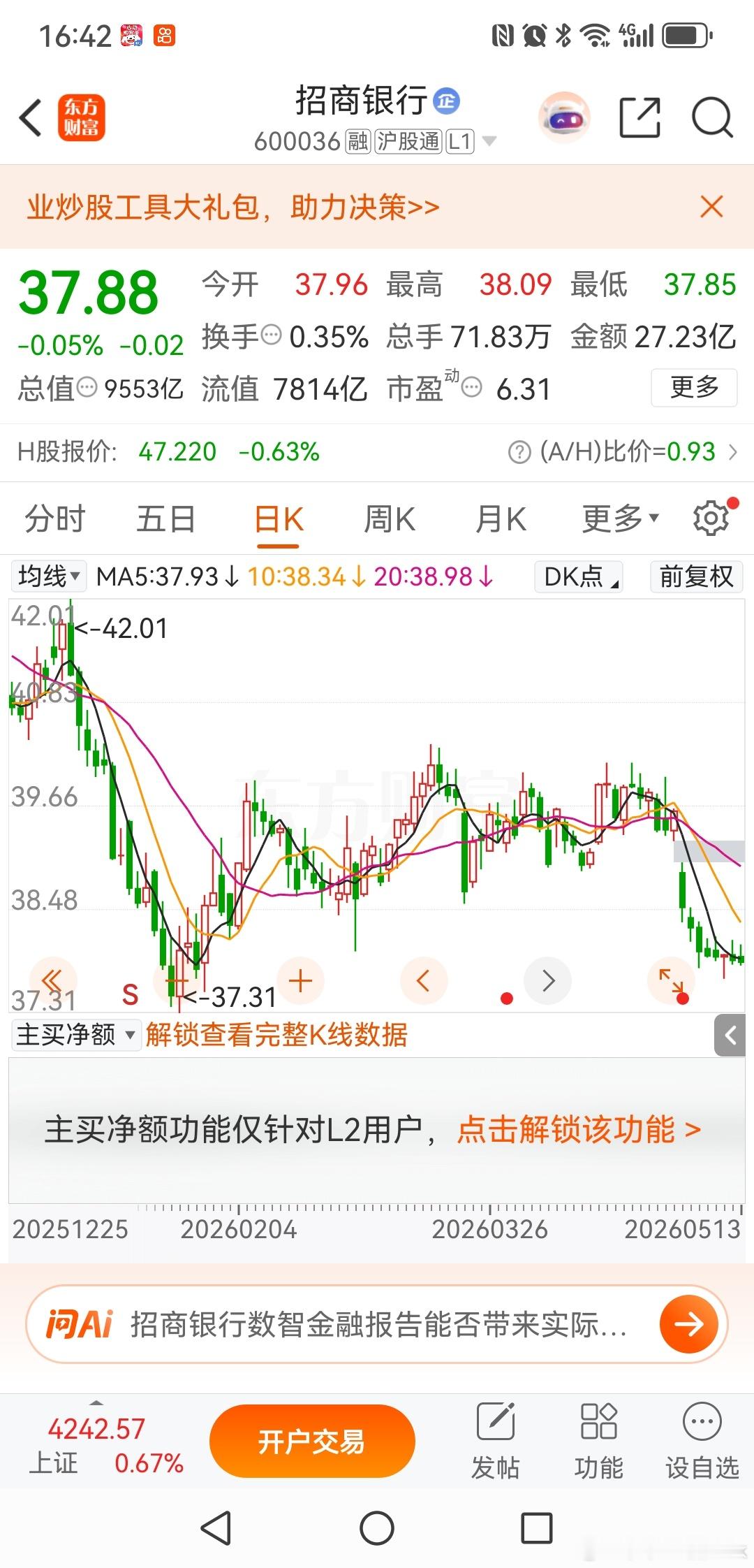 招行：明明家底厚实，却被市场冷落靠边站招行现在妥妥的低估，就等市场哪天回过神来捡