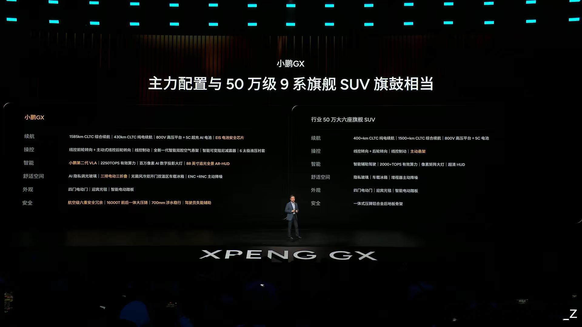 今晚谁都要叫一声鹏哥！26.98万的路虎还有人说内饰问题吗小鹏GX发布会小鹏GX