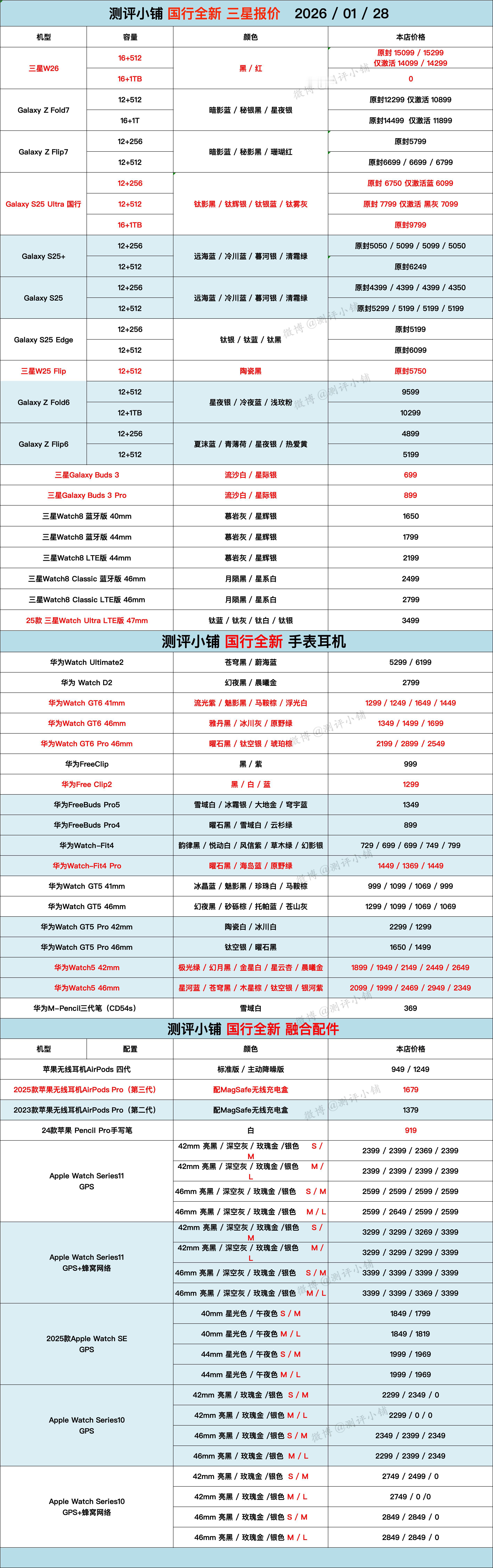 今日新机，华为Mate X7，Mate80全系，非凡大师，小米17，小米17 U