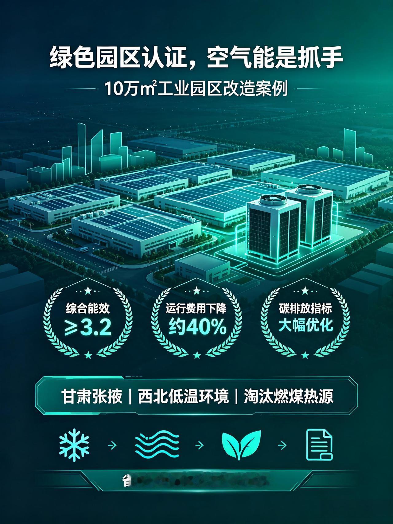 甘肃张掖 10 万㎡工业园区拿绿色认证！空气能成园区 “绿色身份证”
 
现在不