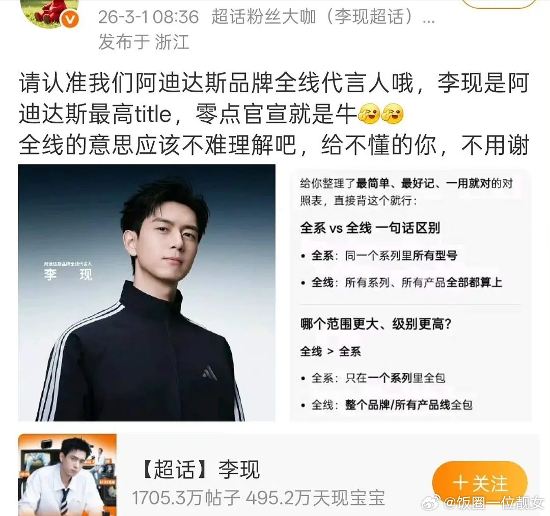 王鹤棣和李现谁是阿迪达斯最高title？ 