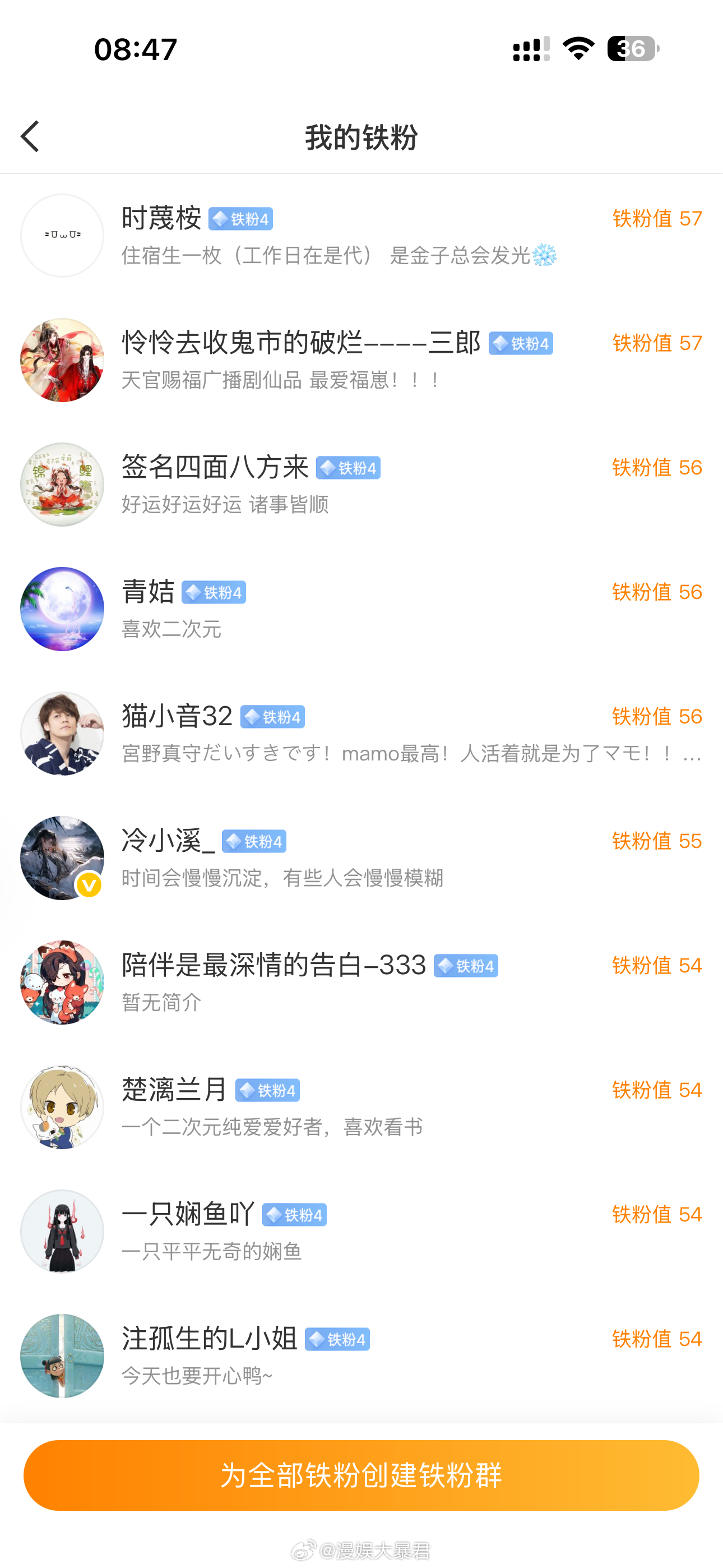 漫娱大暴君 铁粉排行榜前40名