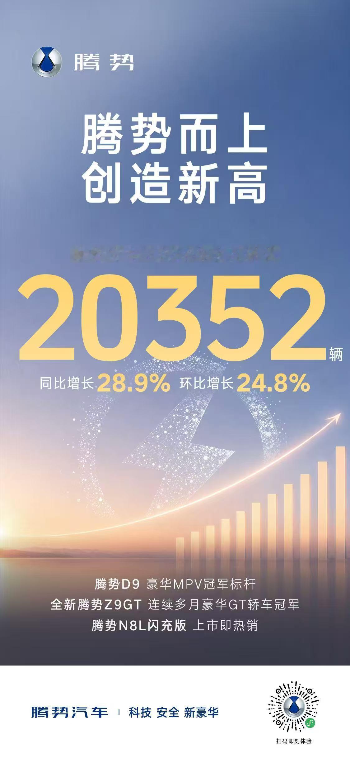 7月1日，比亚迪公布6月销量，单月销量403472辆，再创月度新高，位居国内车企