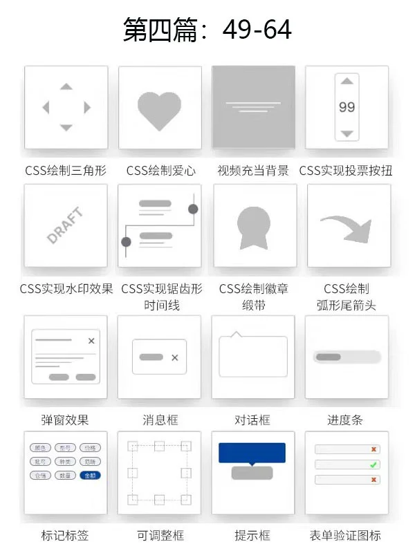 原生js实现 - tabs 选项卡标签切换