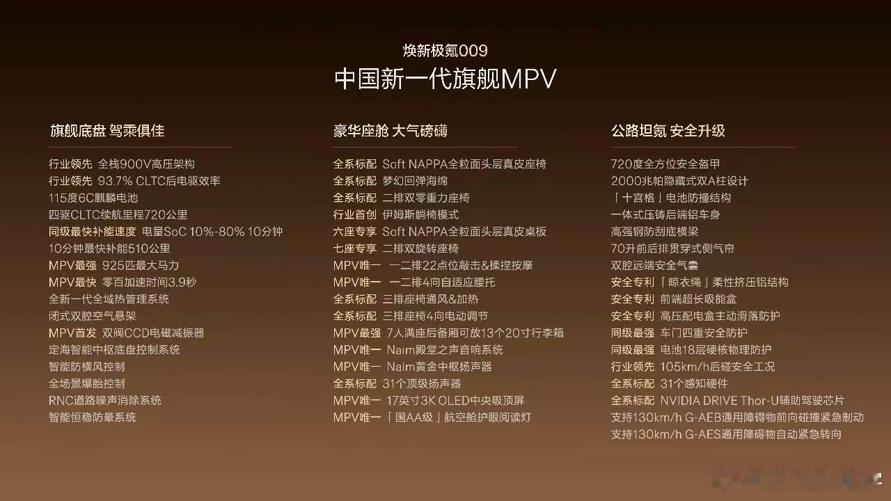 焕新极氪009正式上市权益后限时售价41.38-44.38万元6月30日前所有大