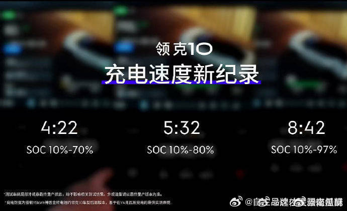 吉利领克也开始宣传闪充了。跟着迪子走，准没错。 