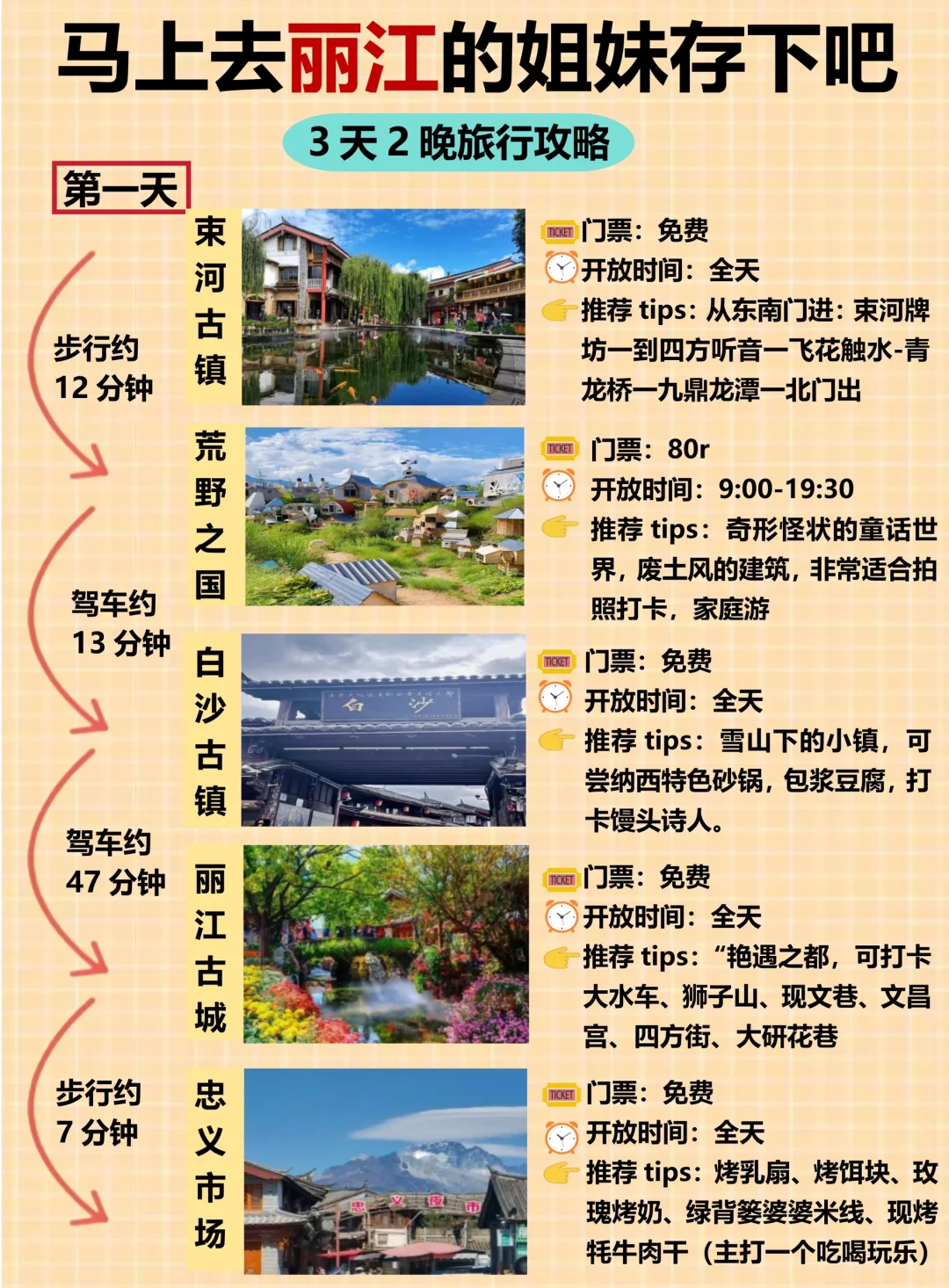 丽江旅游攻略|3天2夜详细路线！放心抄作业