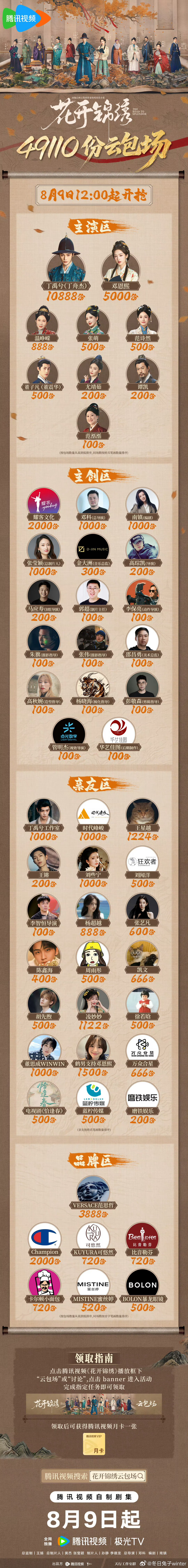 虞书欣用凌妙妙头像包场丁禹兮花开锦绣      丁禹兮新剧《花开锦绣》快要开播，