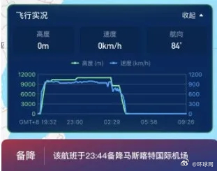 #广州飞多哈航班受中东局势影响备降#【#南航回应飞多哈航班受中东局势影响备降#】