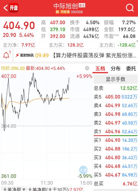 解铃还须系铃人，第一波牛，这易中天可不能轻易倒。 ​​​