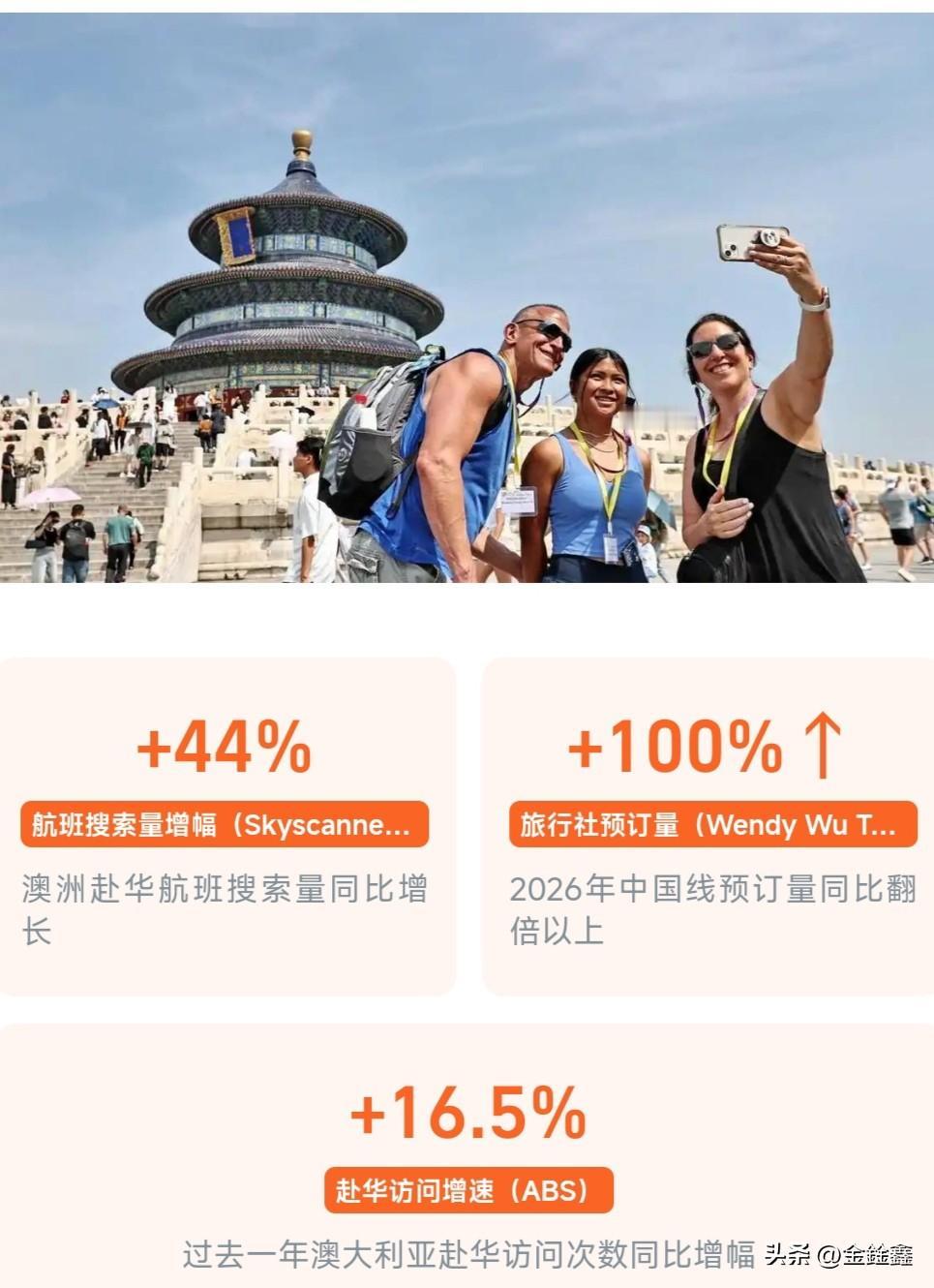 谁能想到，亚太旅游版图竟然迎来了一场惊人的“大逆转”！过去，樱花与温泉是日本在澳