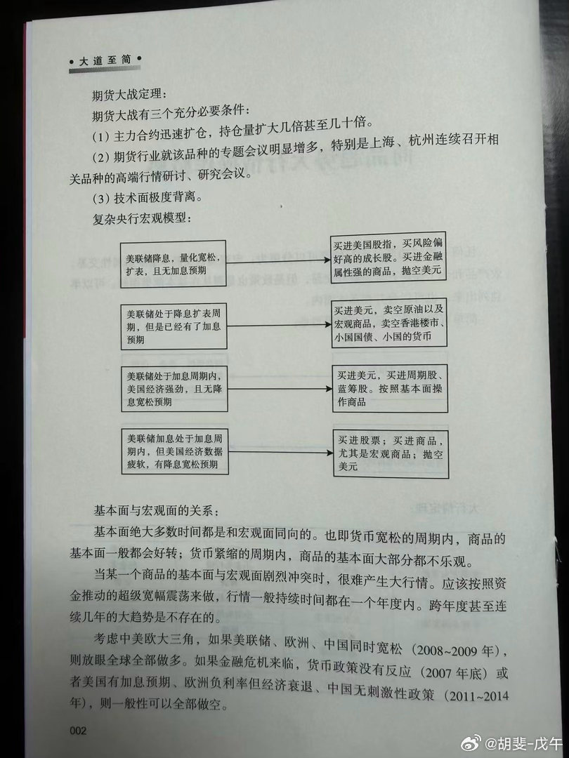 时时温习，时时掌握 
