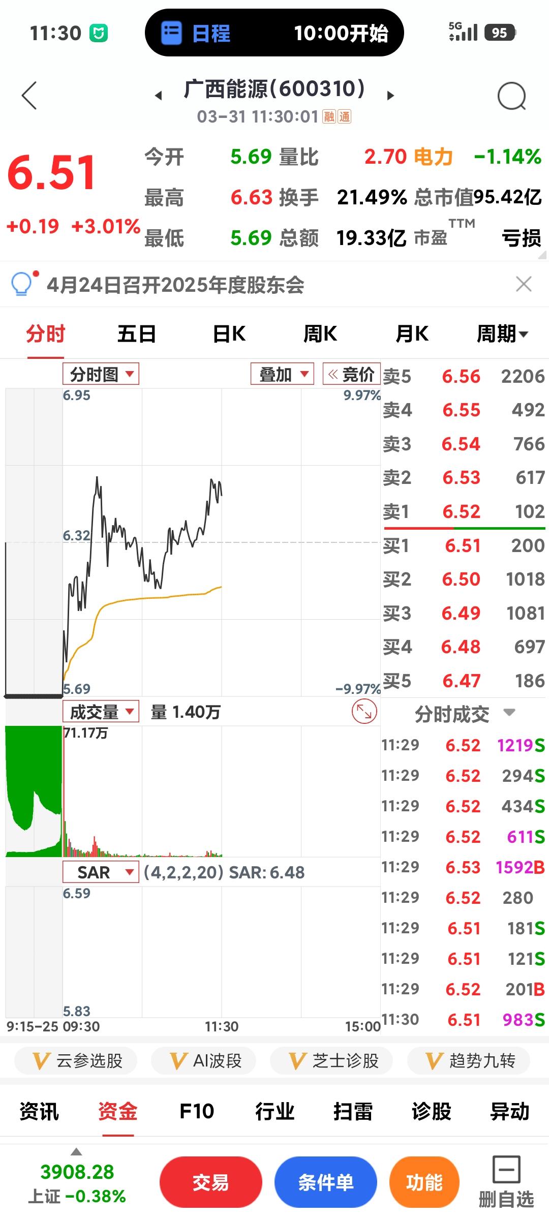 电力卷土重来

       广西能源竟然从跌停到大涨，神操作啊！华电能源和华电