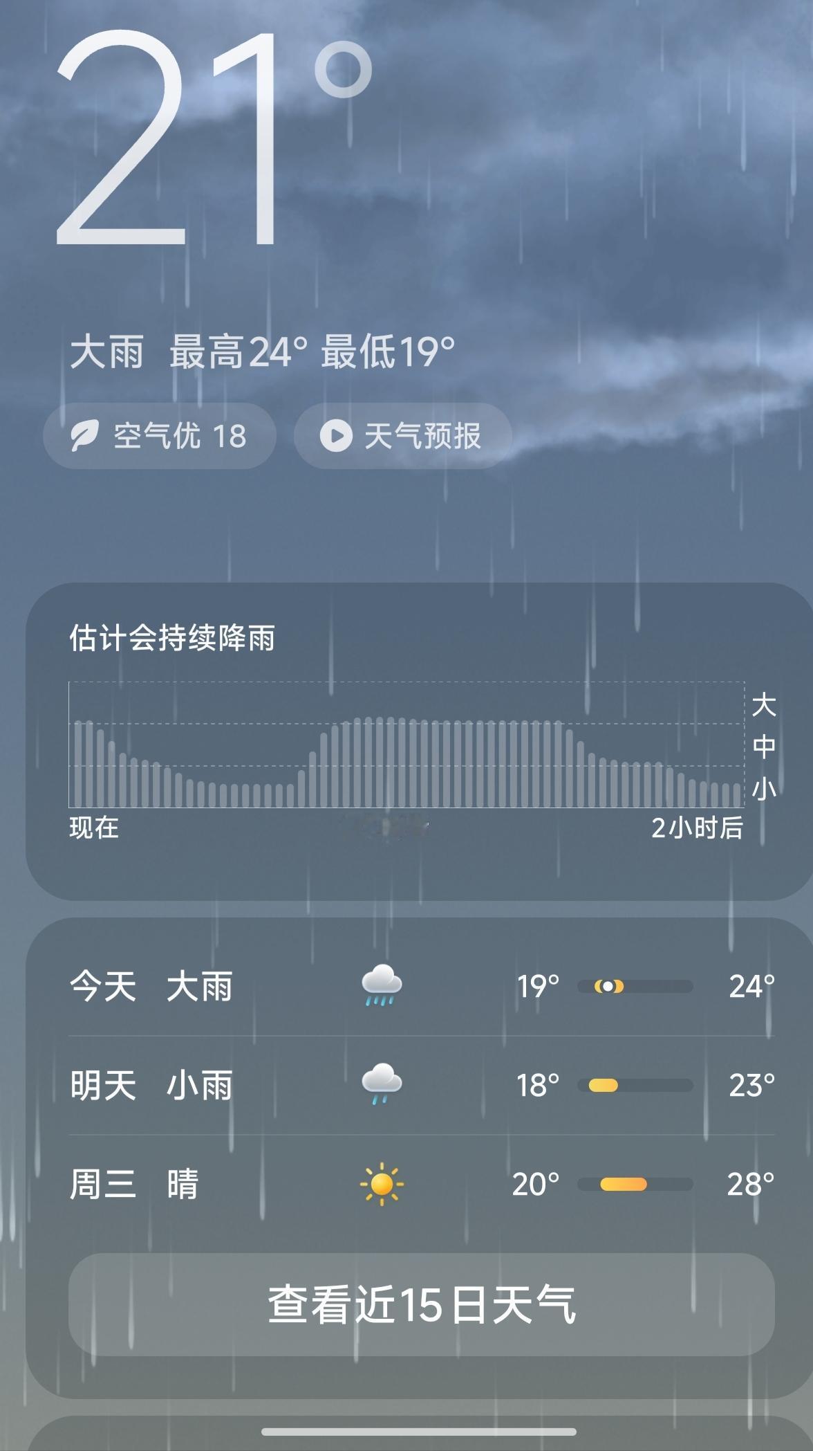 昨天等你等了一天，你都没有来，今天不方便了，你倒是喋喋不休了。
昨天礼拜天，上班