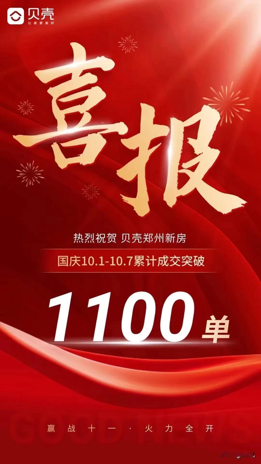 看了这个喜报，我认为郑州新房市场并未复苏！
就按贝壳占新房总销量的50%计算，七
