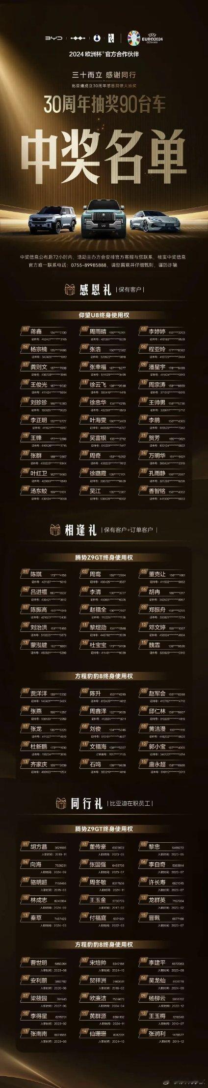 比亚迪三十周年庆典抽了90台车，之前我以为是免费用个三五年，没想到是终身使用权[