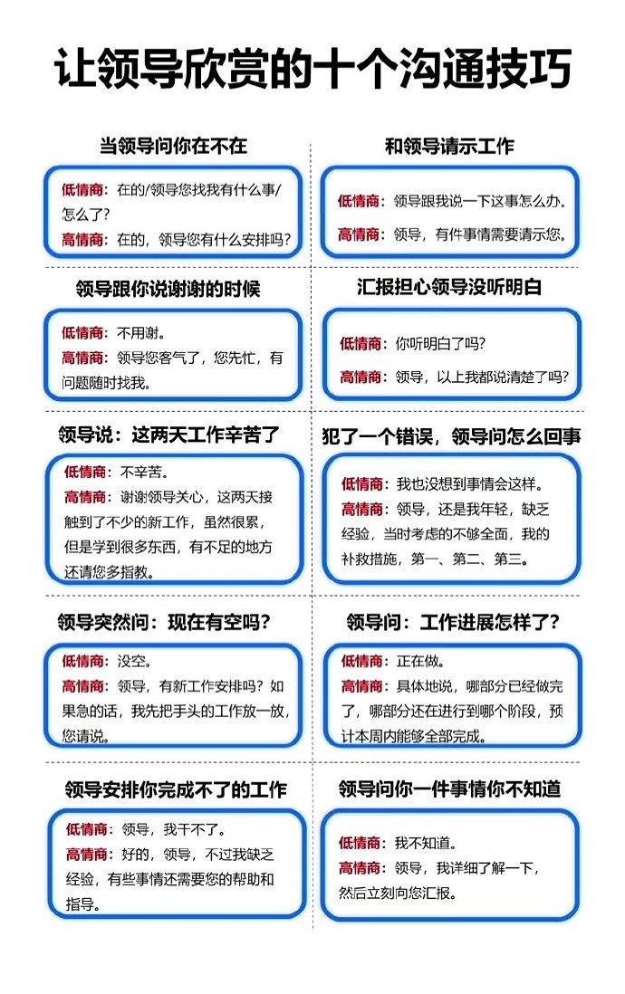 让领导欣赏的十个沟通技巧： ​ ​​​