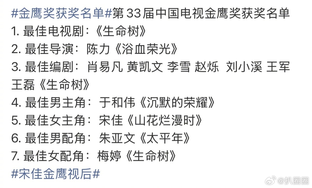 金鹰奖获奖名单完整版，宋佳、于和伟分别是本届的视后和视帝，算意料之中吗[思考] 