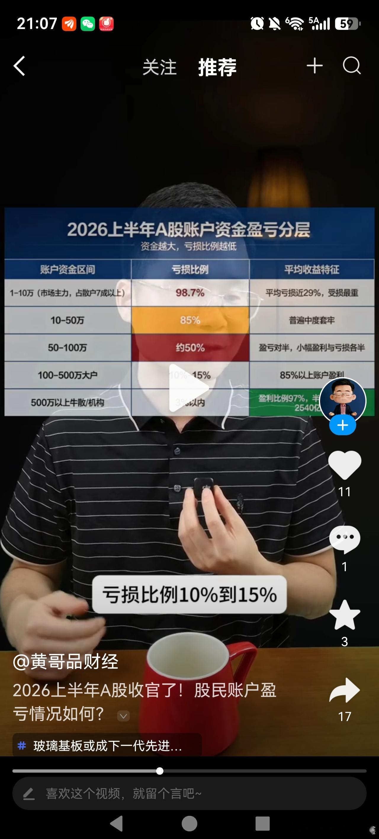 这个人分享的数据，不知真假！假如这个数据是真的，如果有人上半年亏了10%就不要难