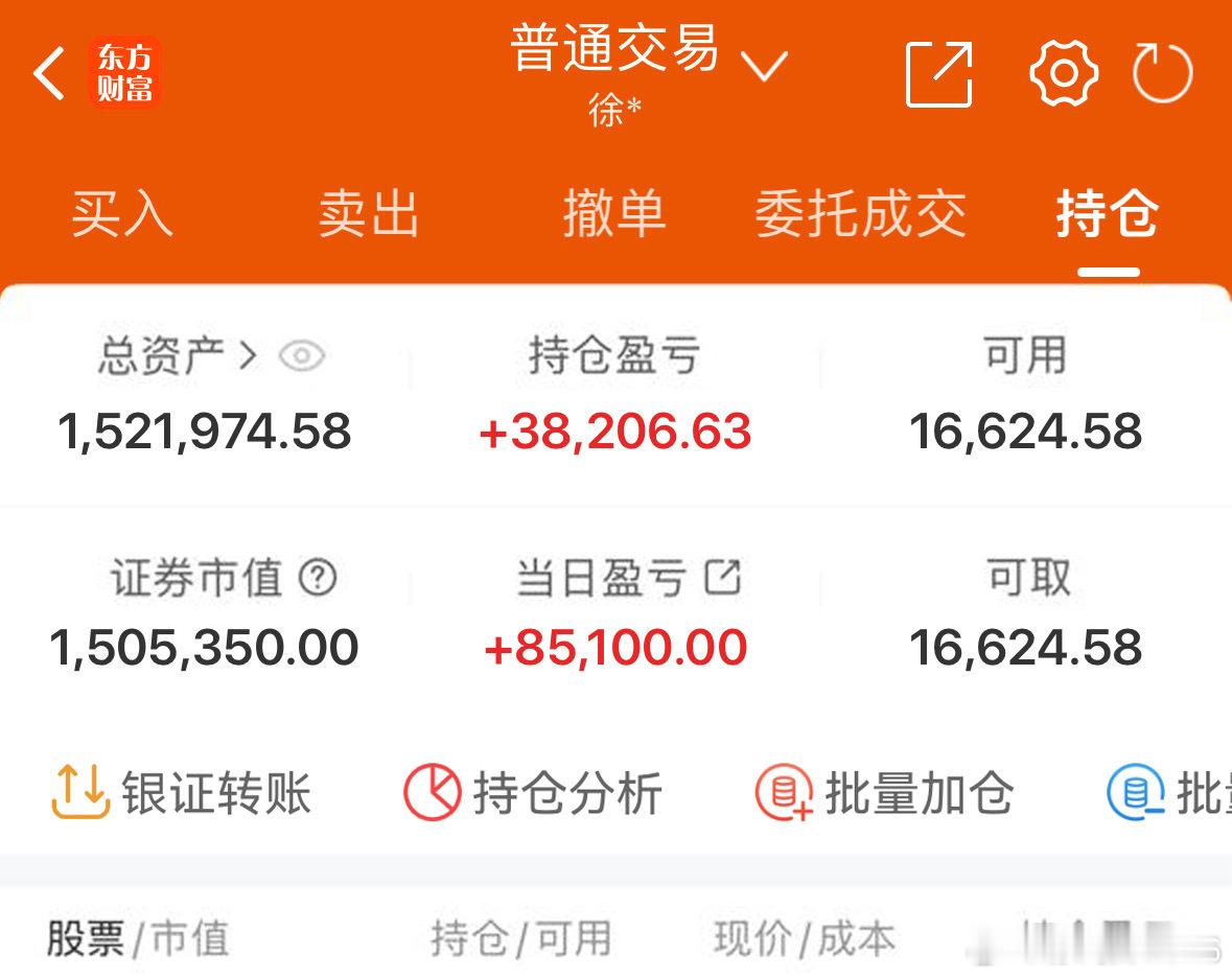 5月18日收盘记纳入60w本挑战一年翻5倍（第  56 天）！我会每天坚持更新，