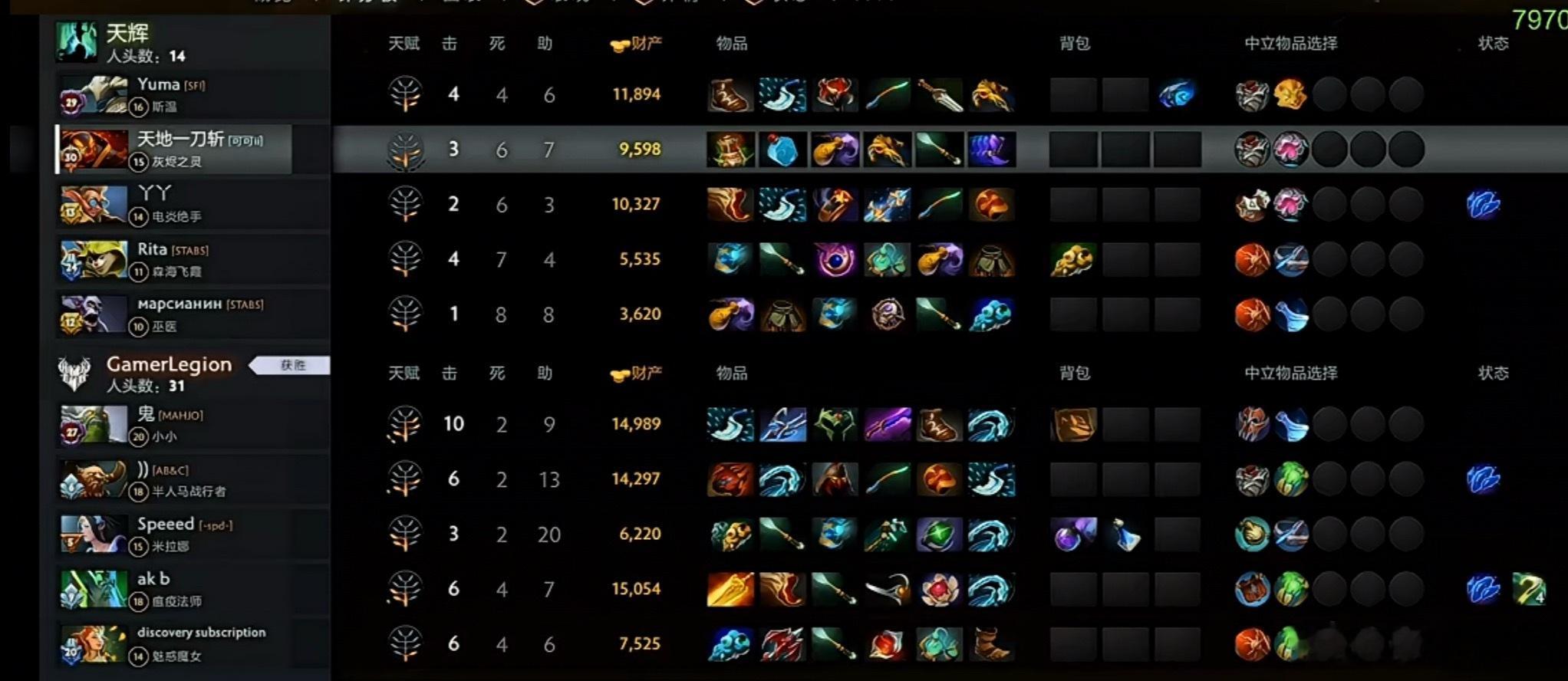 超哥展示昨天试训战绩，被打爆了，三路劣dota2