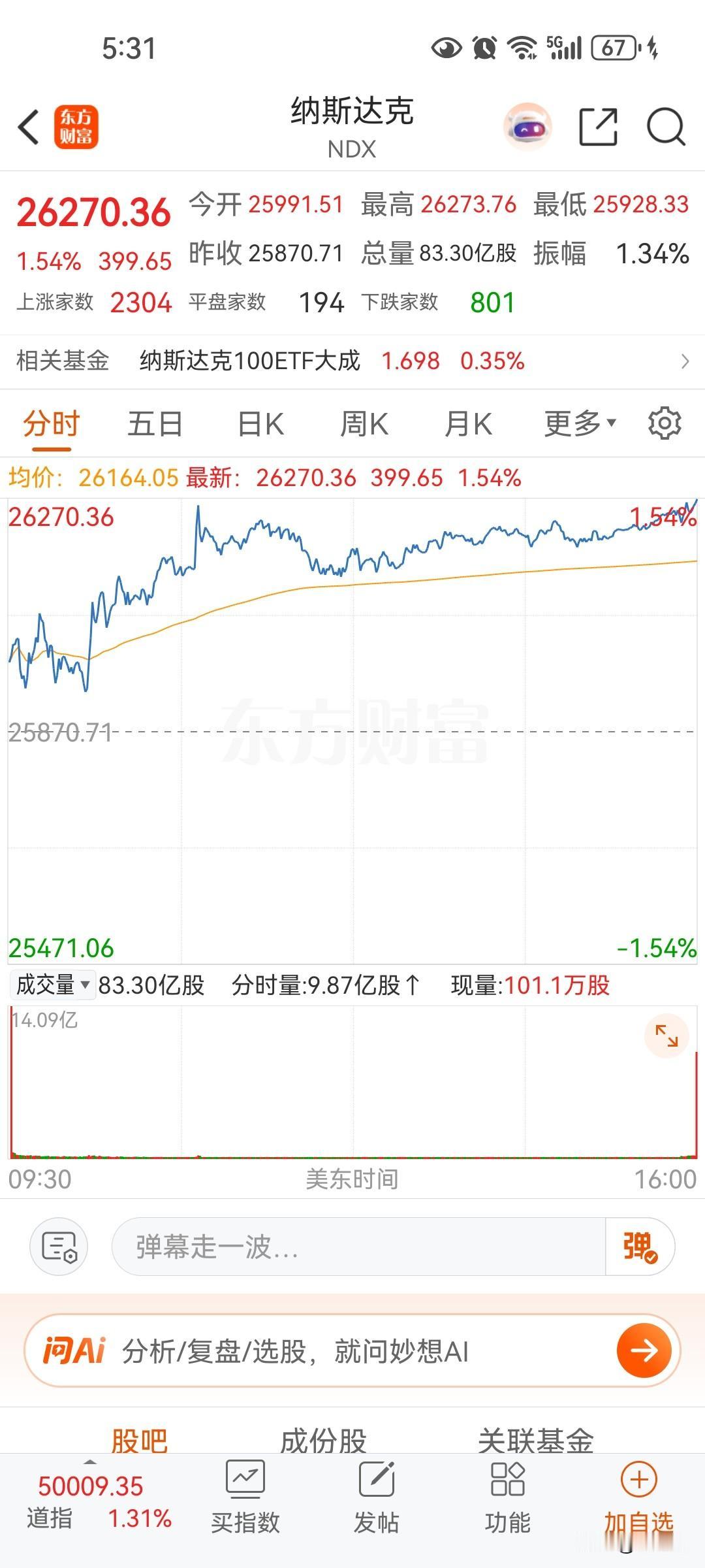 美元债券收益率破三十年新高，突破百分之五，但股市并没有受到影响，那么楼市崩盘是肯