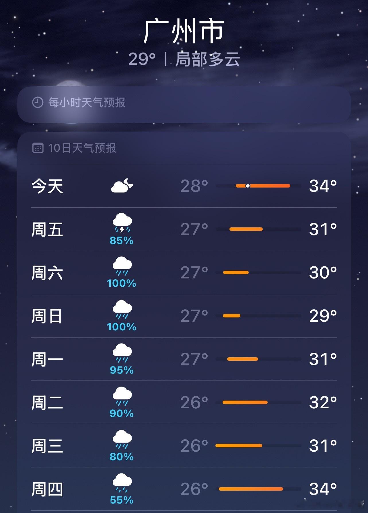 台风暴雨在路上了我已经做好准备了。今晚吹🌬️空调，明晚吹风扇，明天开始出门短裤