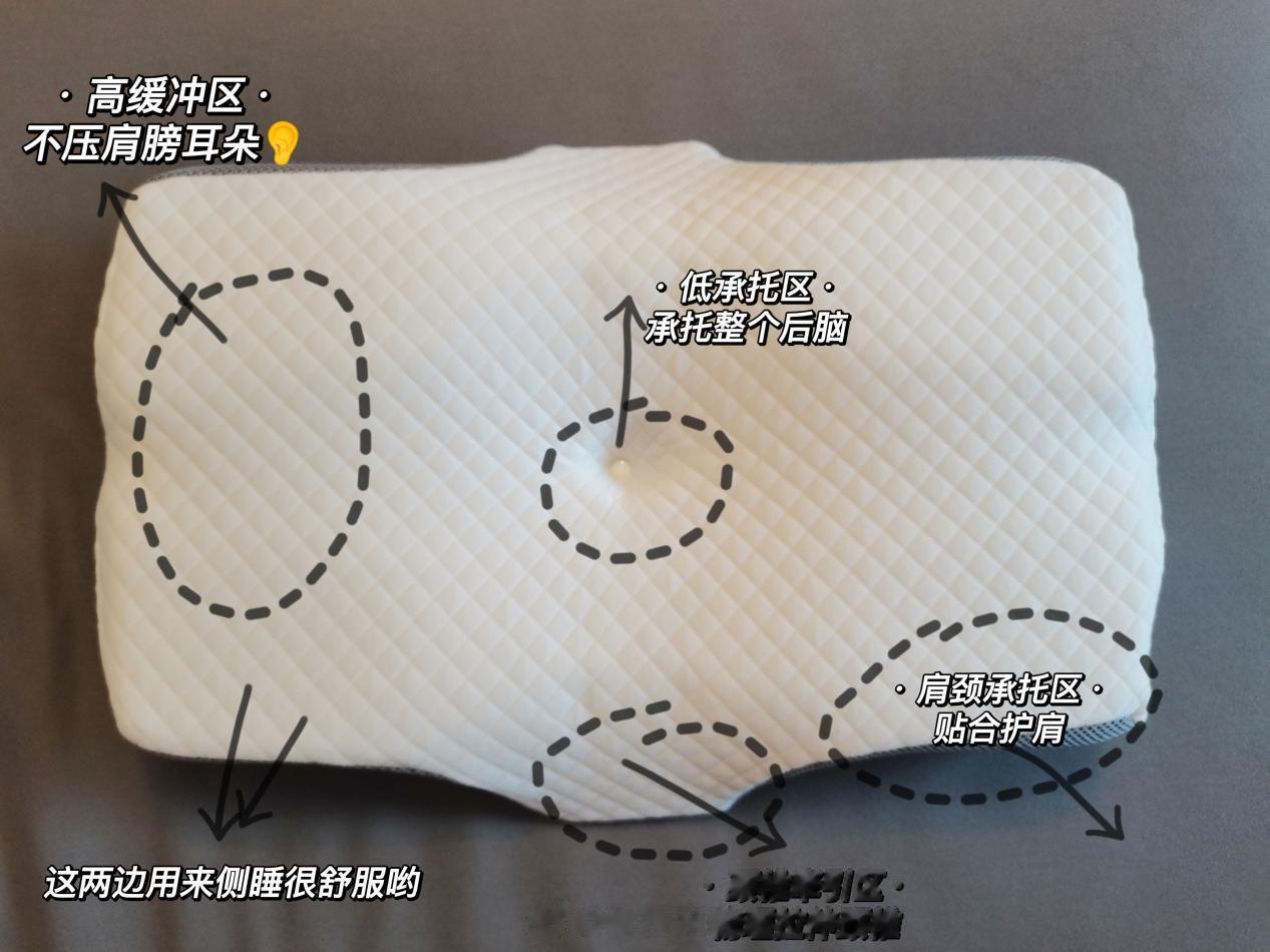 说到睡眠这一块，我发现我睡觉还蛮挑枕头的，不能太高也不能太低，不能太软也不能太硬