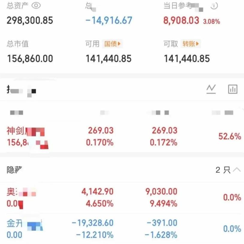 大曾子居然没在水下卖飞奥瑞D，今天格局了一把，赚了9000多，看来是炸板跑的，金