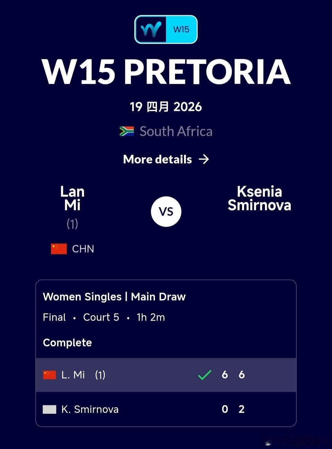 W15比勒陀利亚站🇿🇦女单决赛头号种子米兰🇨🇳6-0/6-2战胜斯米尔诺