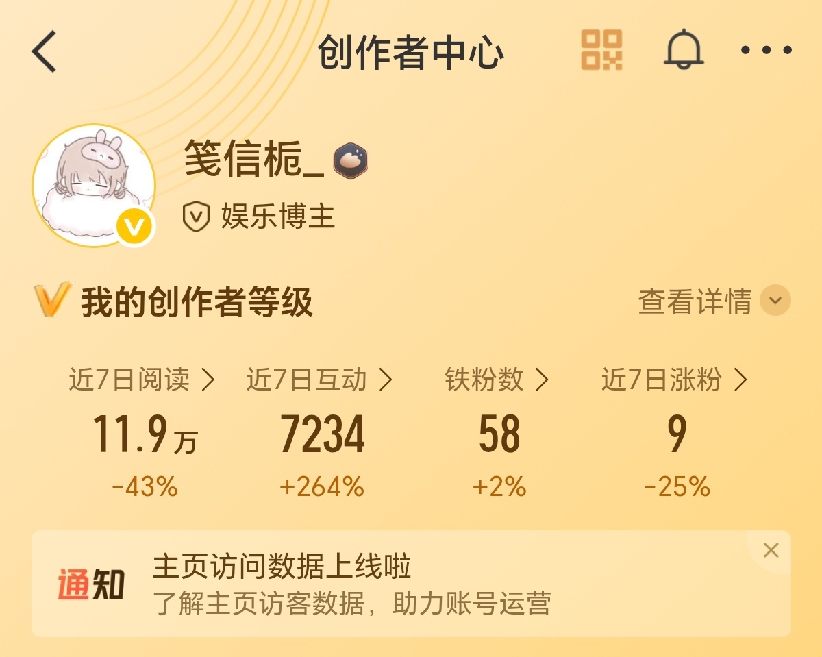 好难啊，怎么还差这么多[泪] ​​​