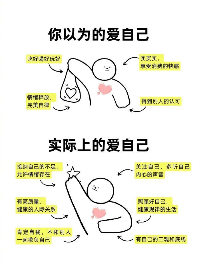 那些被我们误解的真相 